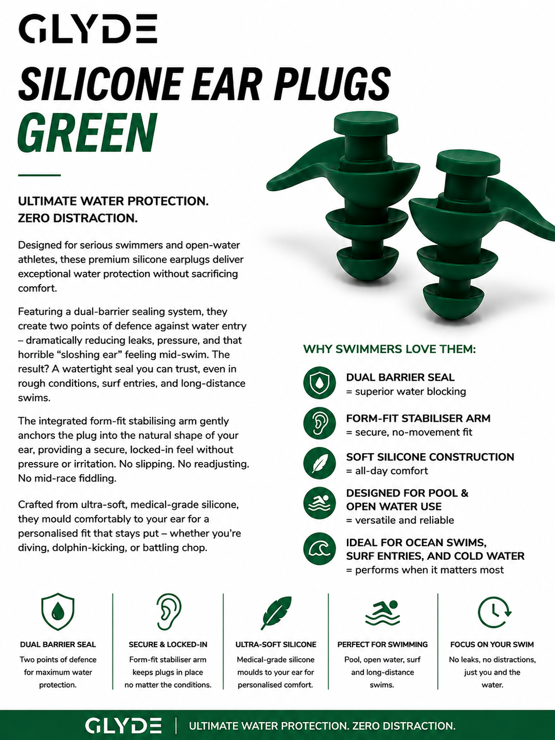HydraLock Ear Plugs -Green