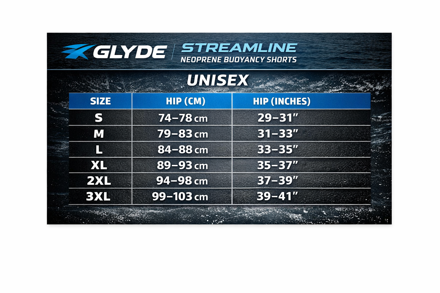 GLYDE NEOPRENE BUOYANCY SHORTS - 5MM