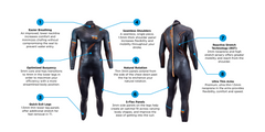 MENS REACTION 2022 FULLSLEEVE WETSUIT BLUE70