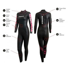 WOMENS ZOGGS FX2 FULLSLEEVE WETSUIT