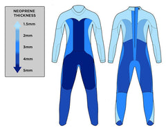 MENS REACTION 2022 FULLSLEEVE WETSUIT BLUE70